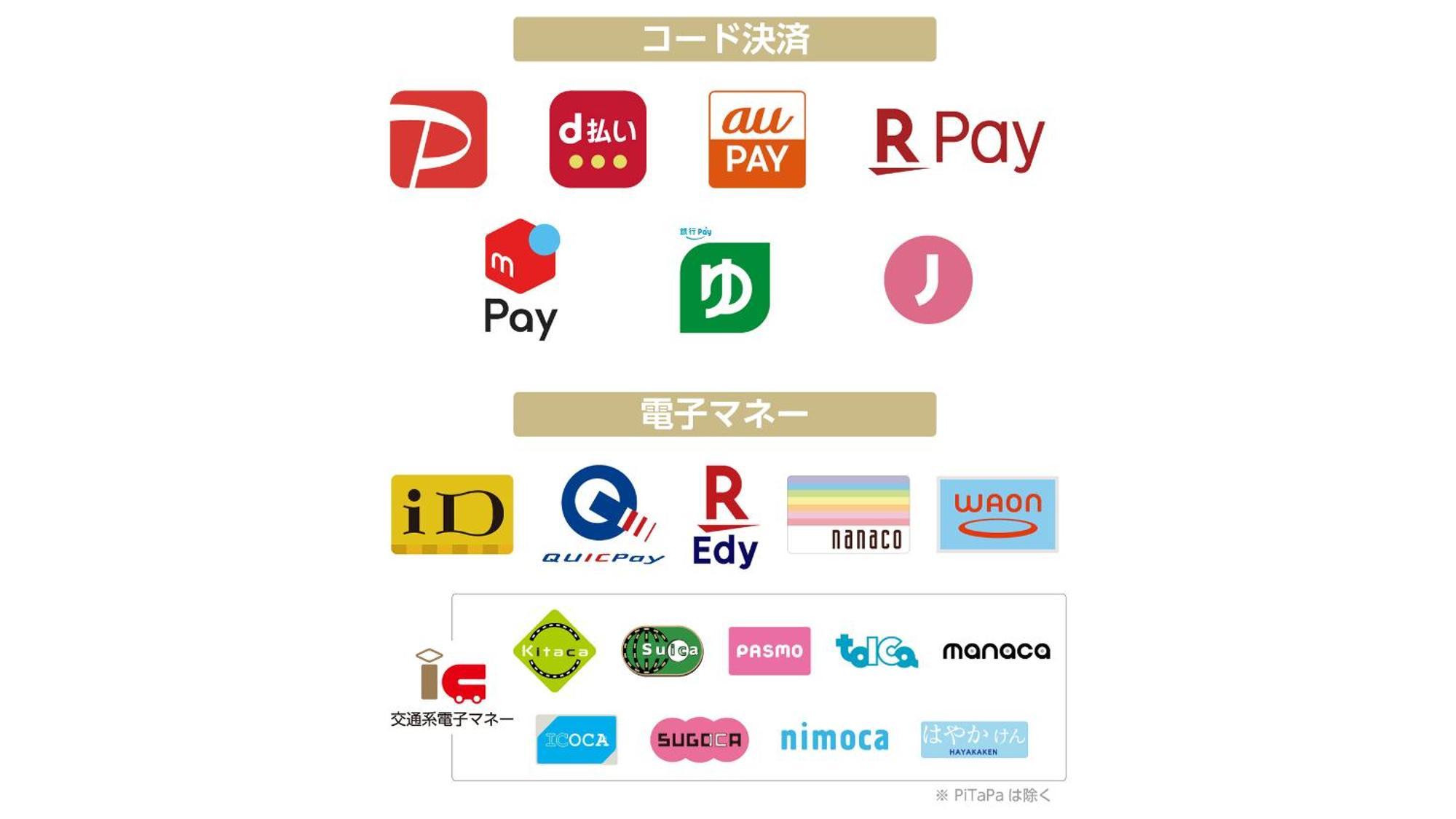 Apa Hotel Tokyo Nishikasai Ekimae Eksteriør billede